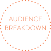 Islands_audience_breakdown_icon